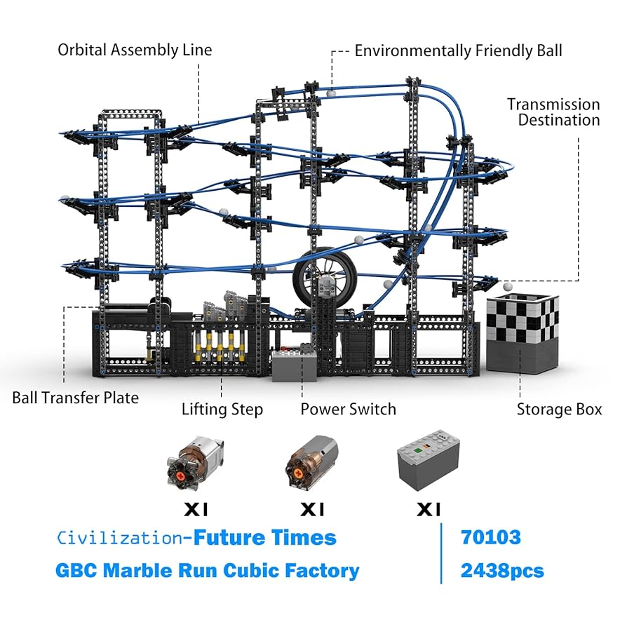 Amazon.co.jp: JMBricklayer 電動ローラーコースター 組み立て